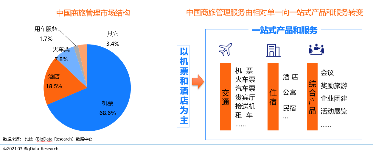 中大元通商旅國賓車隊(duì) 專業(yè)護(hù)航，全力保障省“兩會(huì)”交通出行與住宿服務(wù)